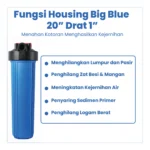 HOUSING BIG BLUE 20" DRAT 1" - Image 3