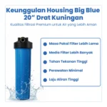 HOUSING BIG BLUE 20" DRAT KUNINGAN - Image 5