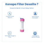 CHECK VALVE SELANG RO 1/4" x 1/4" - Image 2