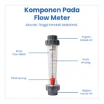 FLOW METER 6 m3/hour - Image 3