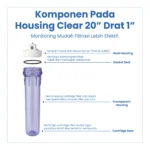 HOUSING CLEAR 20" DRAT 1" - Image 3
