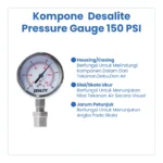 PRESSURE GAUGE 150 PSI - Image 3