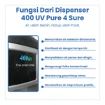 DISPENSER 400 UV - Image 3