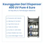 DISPENSER 400 UV - Image 5