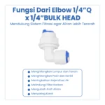 ELBOW 1/4''Q  X 1/4''BULK HEAD - Image 3