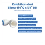 ELBOW 1/4"Q x 1/4"DD - Image 4