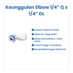 ELBOW 1/4" Q x 1/4" DL - Image 3