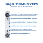 FLOW METER 2 GPM - Image 3