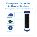 GAC 10 INCH - Image 3