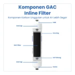 GAC INLINE FILTER - Image 3