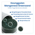 MANGANESE GREENSAND - Image 4