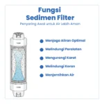 SEDIMEN PP FILTER PPF BIG INLINE FILTER - Image 3