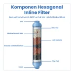 HEXAGONAL INLINE FILTER - Image 3