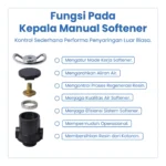 KEPALA TABUNG MANUAL SOFTENER - Image 3