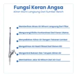 KERAN ANGSA - Image 3