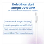 LAMPU UV 6 GPM - Image 4