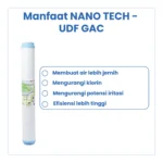 NANO TECH-UDF GAC - Image 4