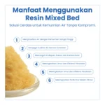 RESIN MIXED BED 1 ZAK (25 LITER) - Image 4
