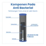 CTO 20" AB NIER - Image 3