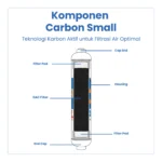 CARBON SMALL - Image 3