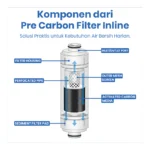 PRE CARBON FILTER INLINE - Image 3