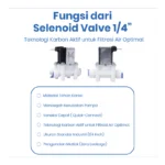 SELENOID VALVE 1/4" - Image 3