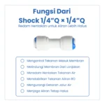 SHOCK 1/4"Q × 1/4"Q  - Image 3