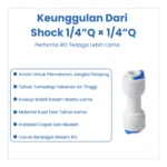 SHOCK 1/4"Q × 1/4"Q  - Image 4