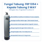 TABUNG FRP 1354 + KEPALA MANUAL FILTER 3 WAY - Image 3