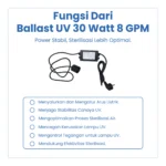 BALLAST UV 30 WATT 8 GPM - Image 3