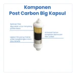 POST CARBON BIG KAPSUL - Image 3