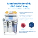 UNDERSINK RO 1000 GPD 7 STEP - Image 3