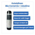 BIO CERAMIC + AKAKINE - Image 4