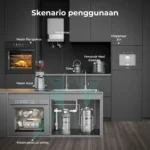 Filter air minum sistem Filter RO Boomber 1200 GPD untuk menyaring air kotor menjadi air bersih di depot air minum.