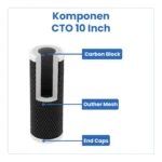CTO 10 INCH - Image 4