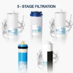 Filter air minum sistem Filter RO Classic+ Desalite untuk menyaring air agar menjadi air bersih dan sehat.