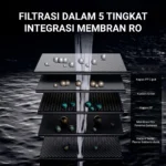 Mesin air hidrogen Hydro 600 Desalite premium system dengan teknologi UV Sterilization dan hidrogen enhancement untuk air minum kesehatan.