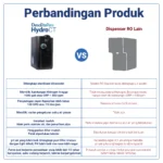 AIR HIDROGEN - HYDRO CT - Image 10