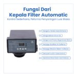 KEPALA TABUNG FILTER DIGITAL OTOMATIS 3 WAY RUNXIN F71Q1 - Image 3