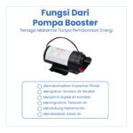 POMPA BOOSTER RO 500 GPD DESALITE 24V 3A - Image 3