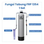 PAKET TABUNG FRP 1354 1 SET - Image 4