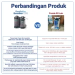 MESIN FILTER AIR MINUM RO - BOOMBER1200 - Image 10