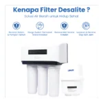 DESALITE PURE - CLASSIC+ - Image 2