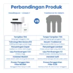 DESALITE PURE - CLASSIC+ - Image 5