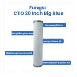 CTO 20 INCH BIG BLUE - Image 4