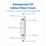 PP INLINE FILTER 2 INCH - Image 4