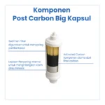 POST CARBON BIG KAPSUL 2,5 INCH - Image 4