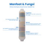 BIO ALKALINE 5 IN 1 - Image 4