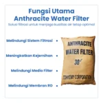 ANTHRACITE WATER FILTER 30L - Image 5