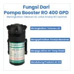 POMPA BOOSTER RO 400 GPD 24VDC <2.0A - Image 4